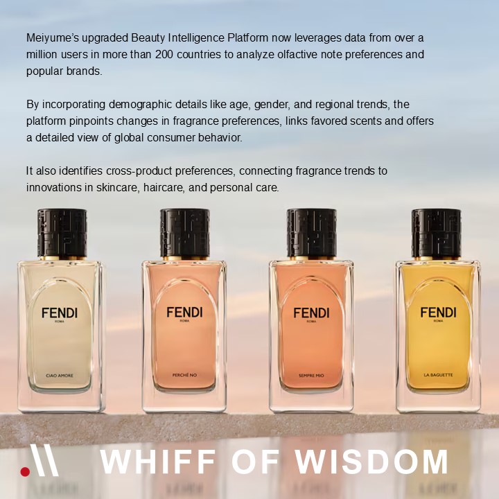 Fragrance Trend Insights Case Study - about