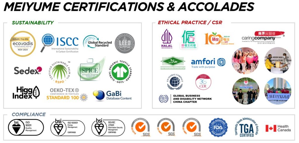 Meiyume certifications 2025