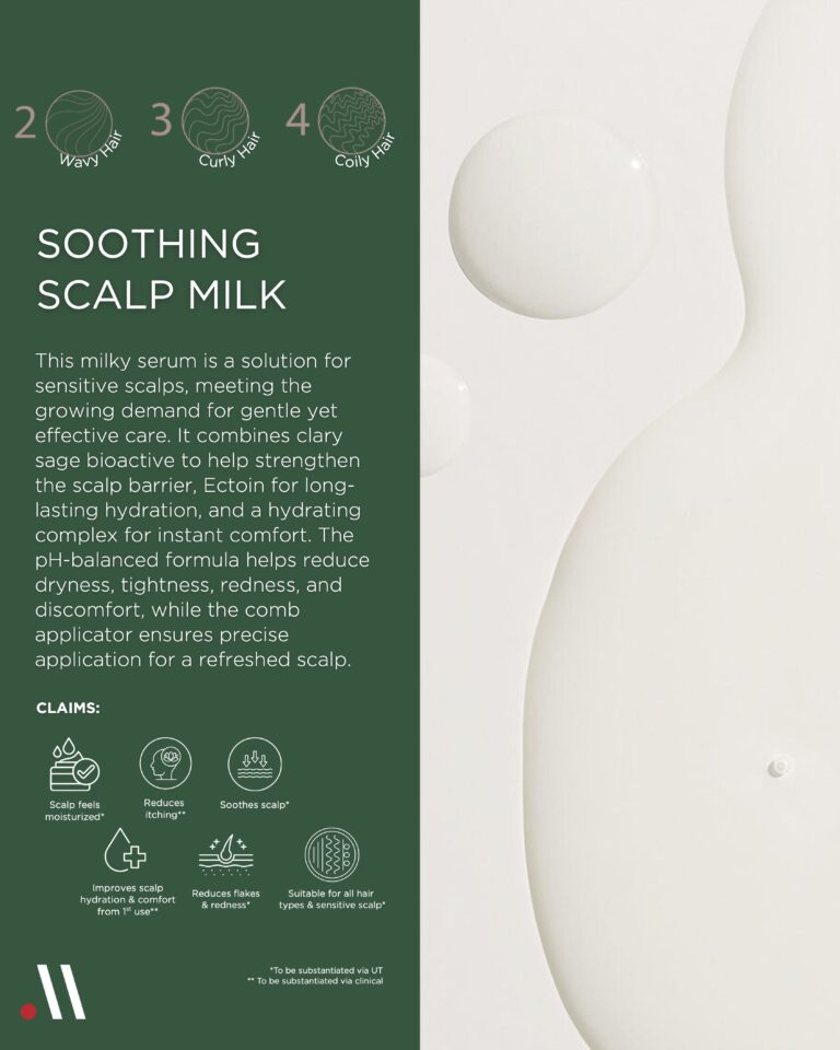 Meiyume Halo of Radiance Formulation Pairings Catalog - Soothing Scalp Milk Formula