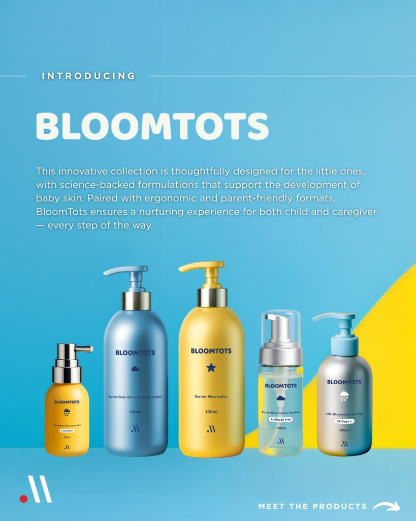 Meiyume 2025-2026 Turnkey Innovation Collections - BloomTots Overview