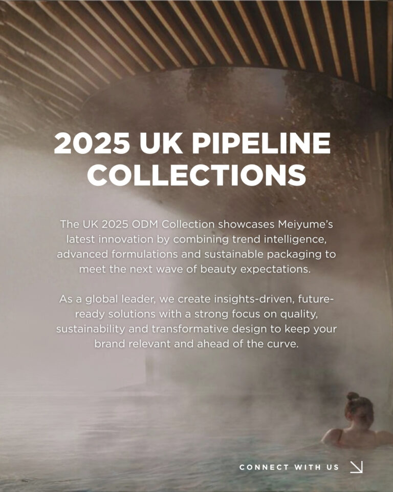 Meiyume 2025 ODM Collection - Skin Therapy About