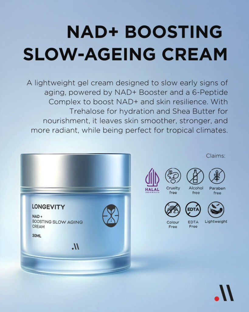Meiyume 2025 Turnkey Collection - Longevity NAD+ Cream