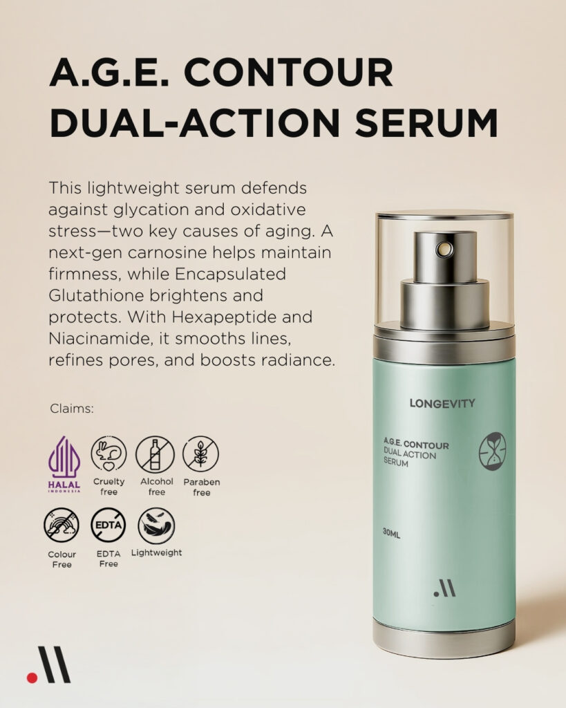 Meiyume 2025 Turnkey Collection - Longevity A.G.E Serum