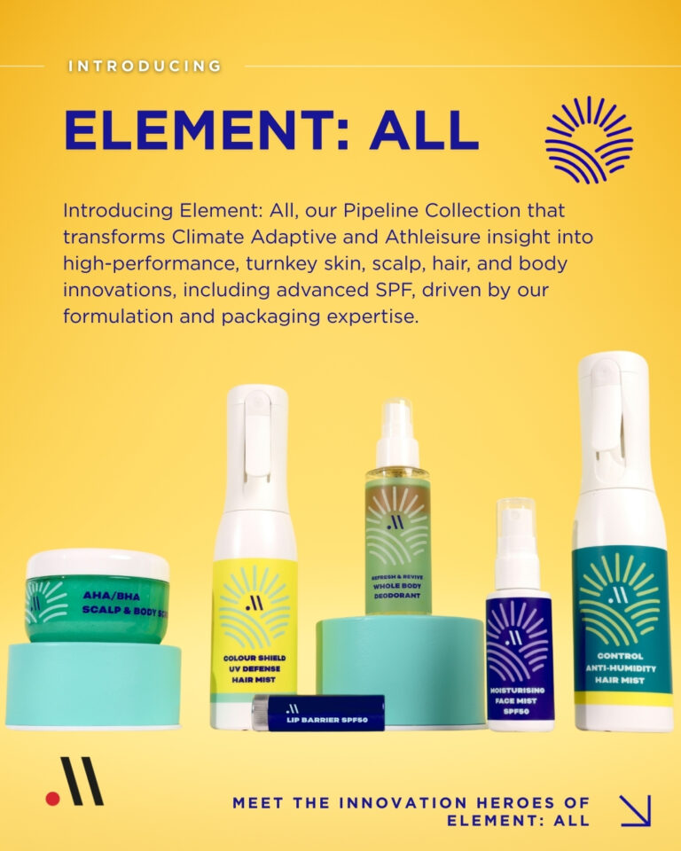 Meiyume 2025 ODM Collection - Element: All Overview