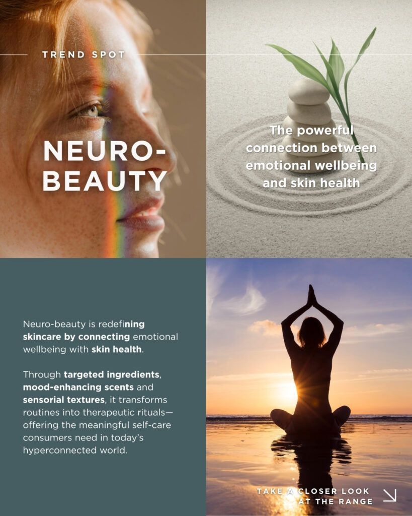 Meiyume 2025 ODM Collection - Skin Therapy Trend