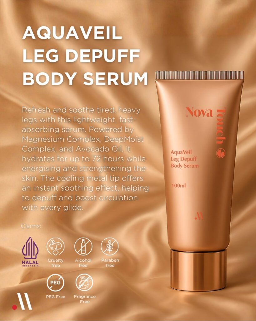 Meiyume 2025-2026 Turnkey Innovation Collections - NovaTouch Leg Depuff Body Serum