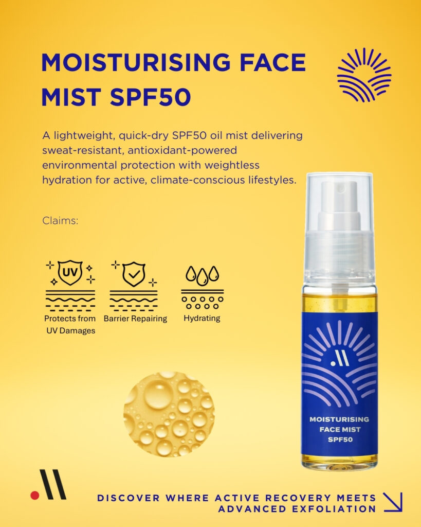 Meiyume 2025 ODM Collection - Element: All Face Mist