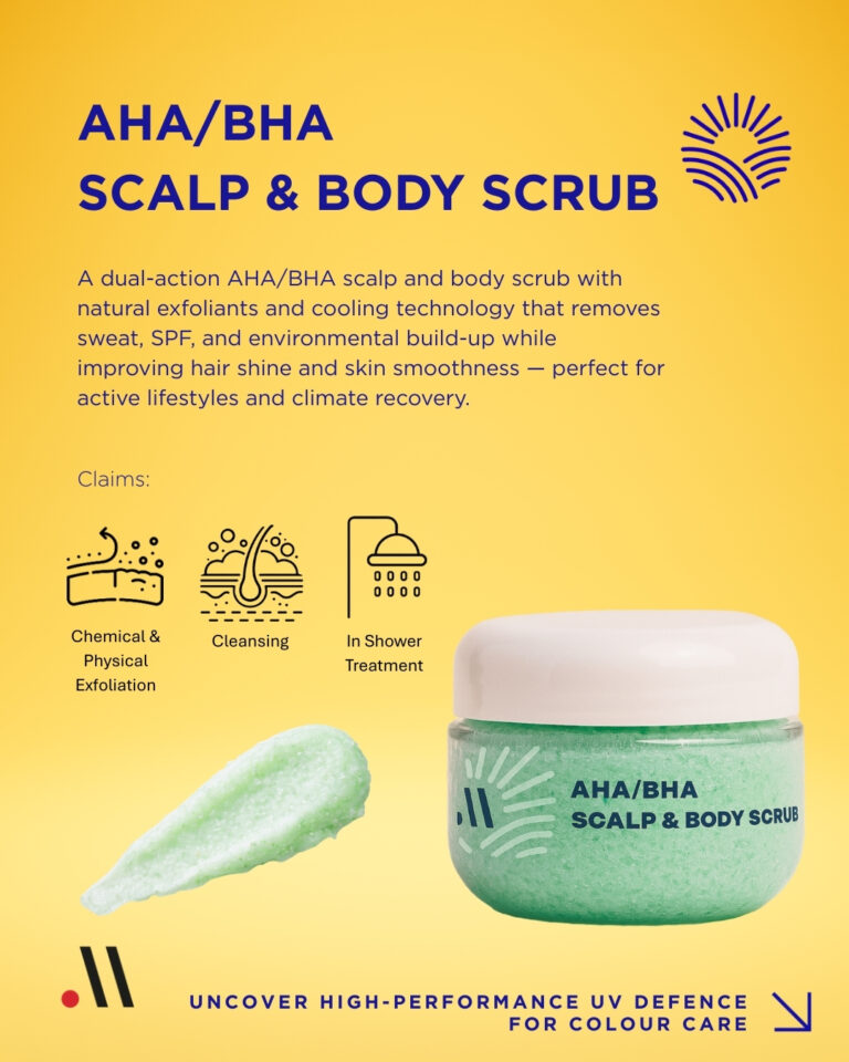 Meiyume 2025 ODM Collection - Element: All Scalp & Body Scrub