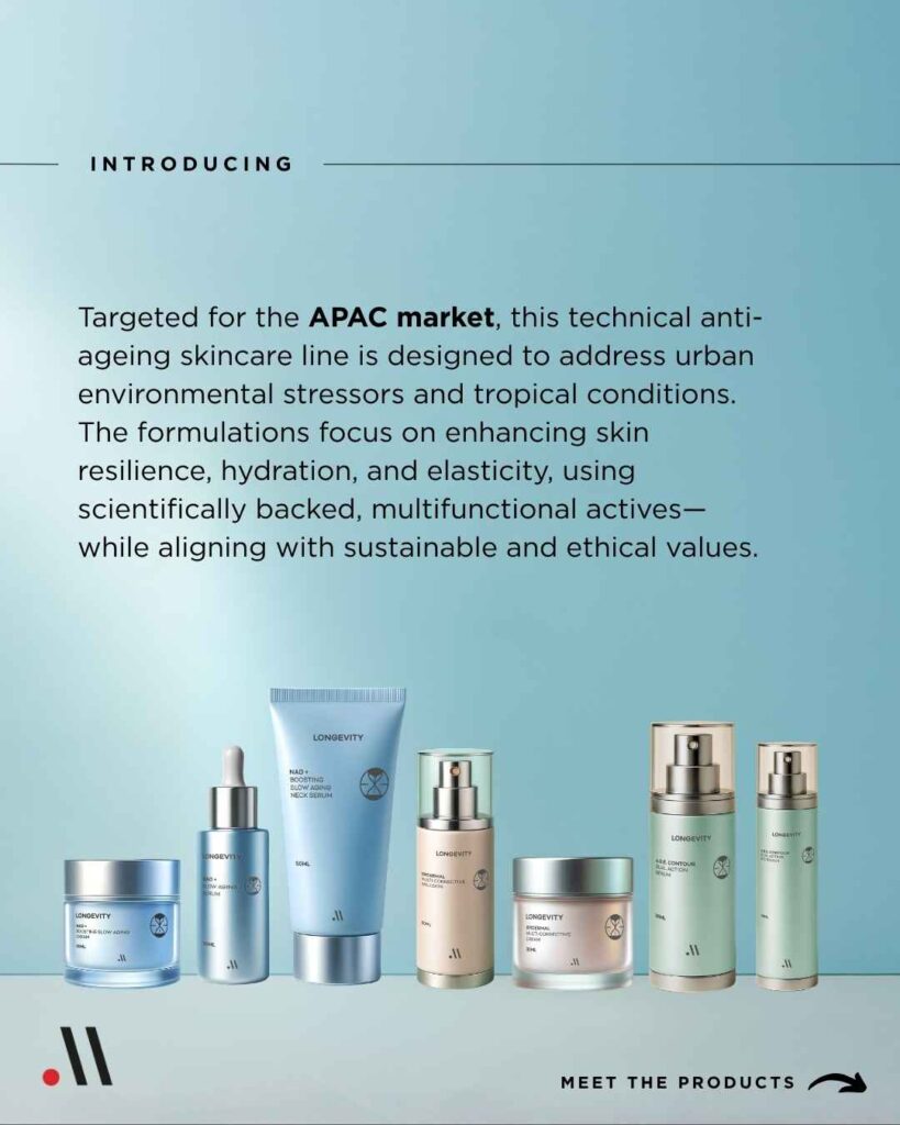 Meiyume 2025 Turnkey Collection - Longevity Overview