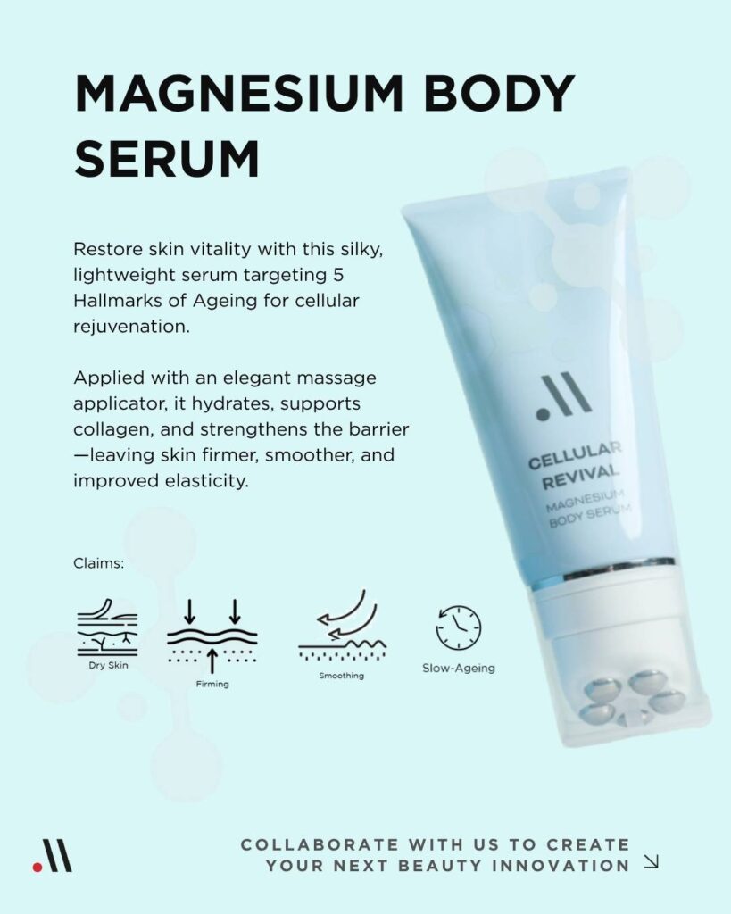 Meiyume 2025 Turnkey Collection - Cellular Revival Overnight Body Serum
