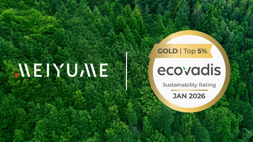 Meiyume Ecovadis Gold 2026 feature image