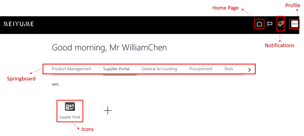 Meiyume Supplier Portal Navigation